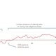Image for article titled What the financial media don’t want you to know: the myth of the merger scoop